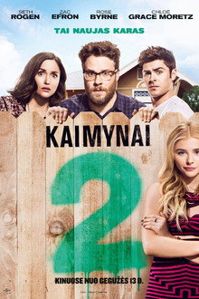 Kaimynai 2