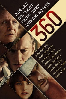 360