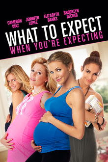 What to Expect When You’re Expecting