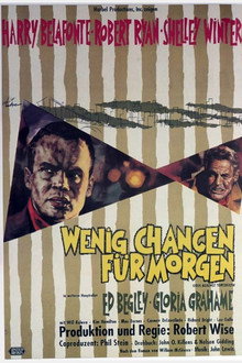 Wenig Chancen für morgen