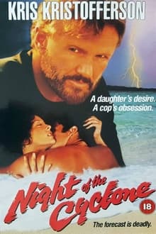Poster do filme Night of the Cyclone
