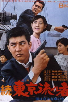 Tokyo Drifter 2: The Sea Is Bright Red as the Color of Love