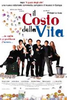 Il costo della vita