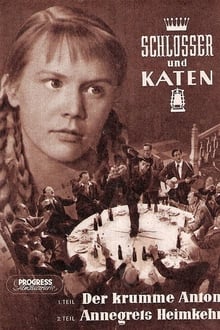 Schlösser und Katen