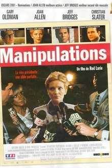 Manipulations
