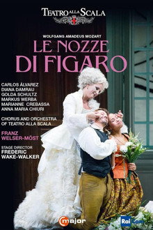 Mozart: Le Nozze di Figaro - Teatro alla Scala