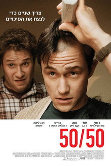 50-50