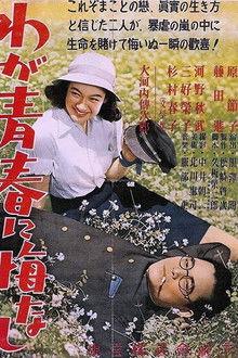 Nie żałuję swojej młodości