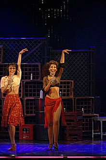 Miami Nights - Das Tanzmusical