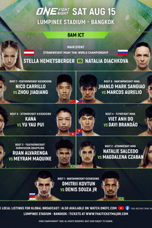 ONE Fight Night 46: Hemetsberger vs. Diachkova
