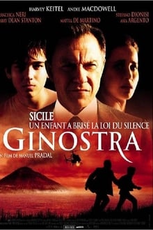 Ginostra