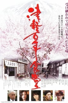 Poster do filme Tsugaru