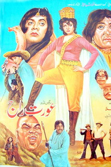 Aurat Raj