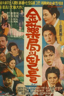 The Daughters of Kim's Pharmacy