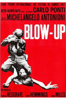 Blow-up