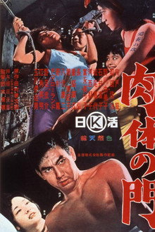 肉体の門