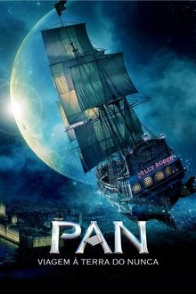 Imagem Peter Pan 2015