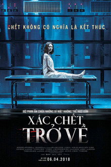 Xác Chết Trở Về