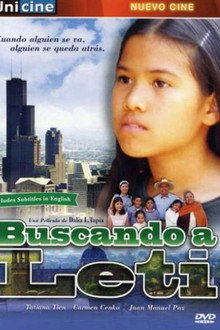 In Search of Leti
