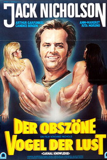 Die Kunst zu lieben
