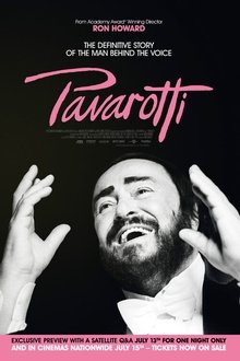 Pavarotti (2019)