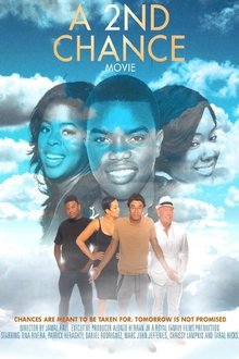 Klik om de film toe te voegen