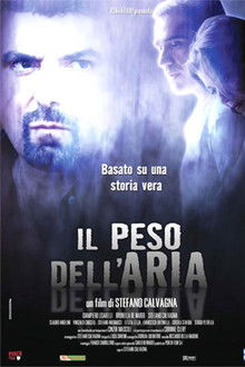 Il Peso Dell'Aria