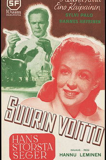 Suurin voitto