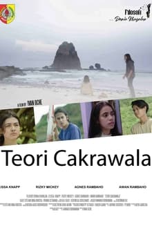 Teori Cakrawala