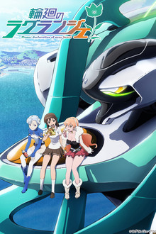 Rinne no Lagrange