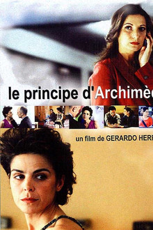 Le Principe d'Archimède