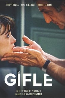 The Slap