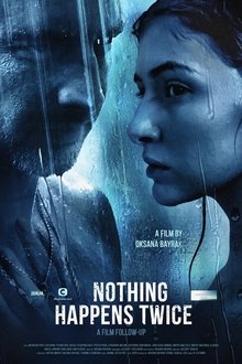 Imagem poster
