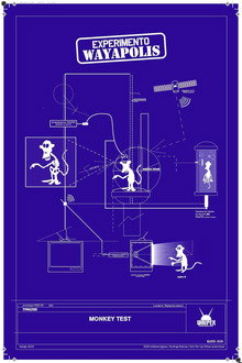Experimento Wayápolis