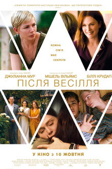 Після весілля