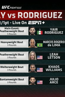 UFC Fight Night 197: Holloway vs. Rodríguez