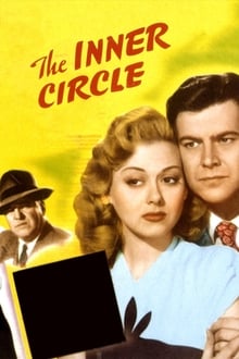 Poster do filme The Inner Circle