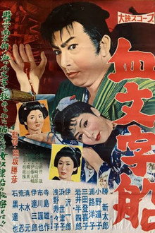 血文字船
