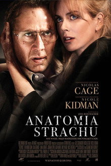 Anatomia Strachu