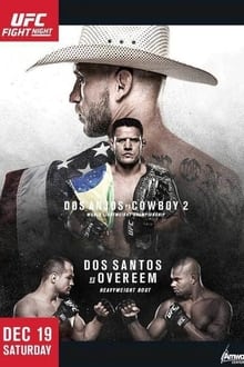 Poster do filme UFC on Fox 17: Dos Anjos vs. Cerrone 2