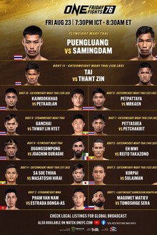 ONE Friday Fights 76: Puengluang vs. Samingdam