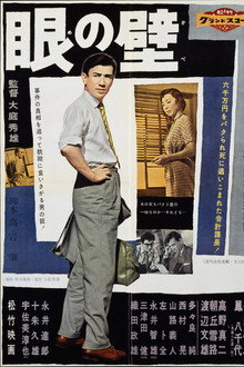 眼の壁