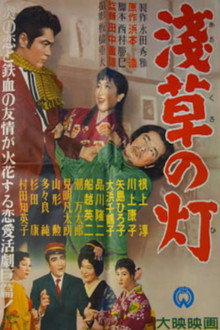 浅草の灯