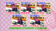 Épisode 3