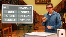 Peut-on améliorer sa mémoire ?