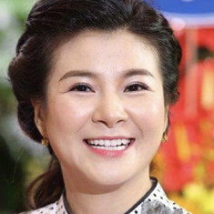 Kim Oanh