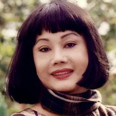 Kieu Phuong Loan