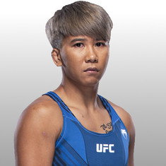 Loma Lookboonmee
