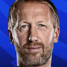 Graham Potter