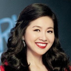 Lê Khánh